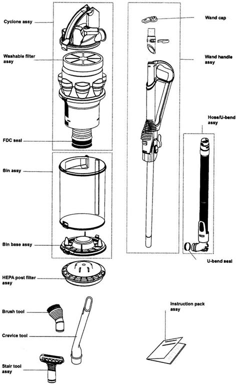 Dyson Ball Animal 3 User Manual