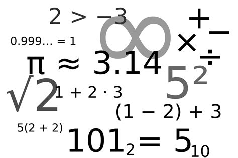 Collection of Math Symbols PNG. | PlusPNG