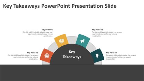 Key Takeaways PowerPoint Presentation Slide | PPT Templates