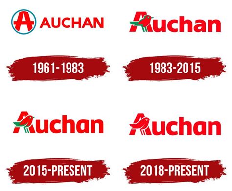 Auchan Logo, symbol, meaning, history, PNG, brand