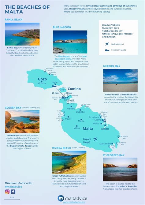 Discovering Malta: The Best Beaches on the Map – Travel Tales