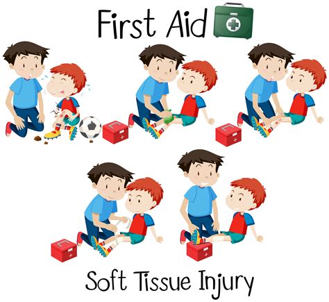 First aid soft tissue injury 294831 Vector Art at Vecteezy