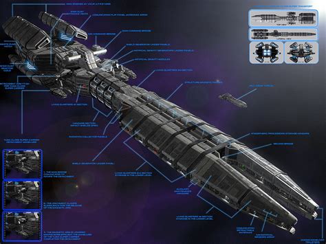 Sci-Fi Spaceship Diagram