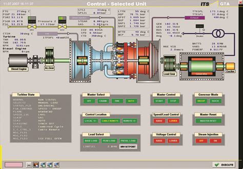 Ge Frame 9e Gas Turbine Pdf | Webframes.org