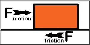 Physics | Page 6 of 10 | Abcteach