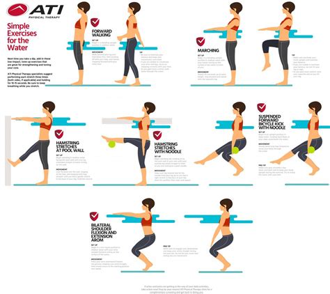 Printable Pool Exercises