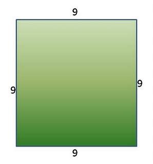 Matematika: Rumus persegi empat