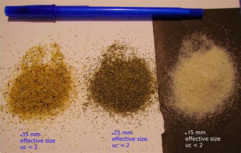 filter sand size examples