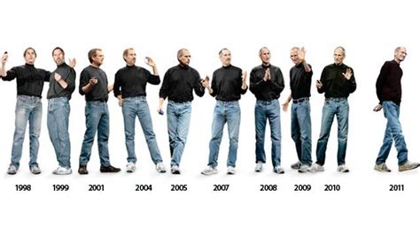 The Evolution of Steve Jobs' Clothing | Steve jobs, Job clothes, Steve jobs quotes