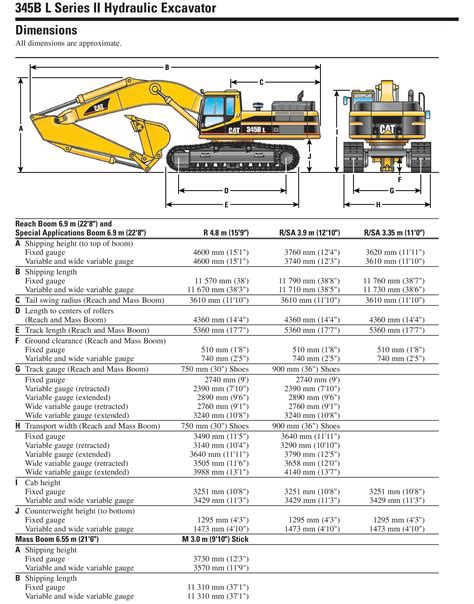 Cat 345 Excavator Specs | Hot Sex Picture