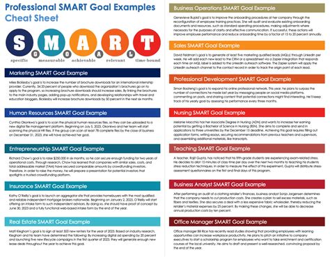 100 Smart Goal Examples Plus Printable Pdf Resources 2023 – NBKomputer