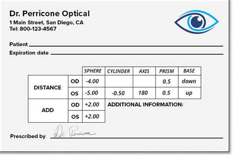 How to Read Your Eyeglasses Prescription