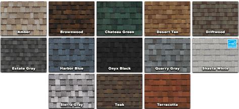 Asphalt Roof Shingles Pros & Cons, Costs, Advantages and Disadvantages - RoofingCalc.com ...