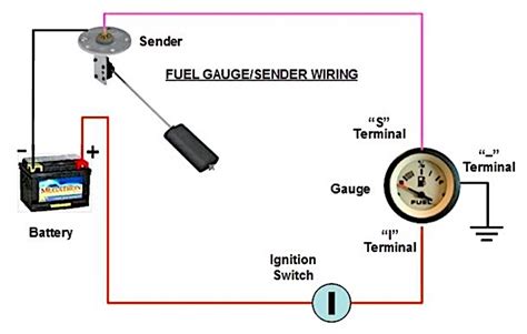 Understanding fuel gauge wiring - The Hull Truth - Boating and Fishing Forum