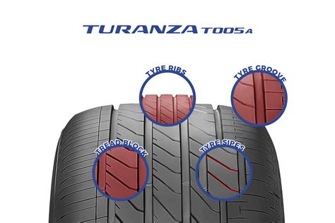 Types of Tyre Tread Patterns | Bridgestone Singapore