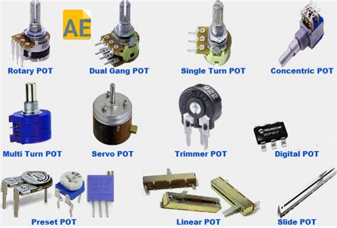 What is Potentiometer | Types | How to use