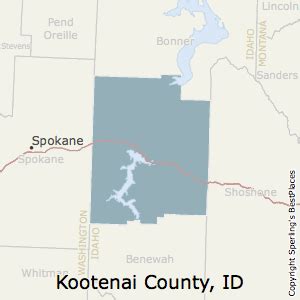 Kootenai County, ID