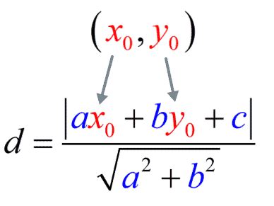 Distance between Point and Line Formula | ChiliMath