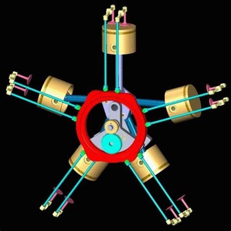 6 Cylinder Radial Engine (Pneumatic) | CGTrader