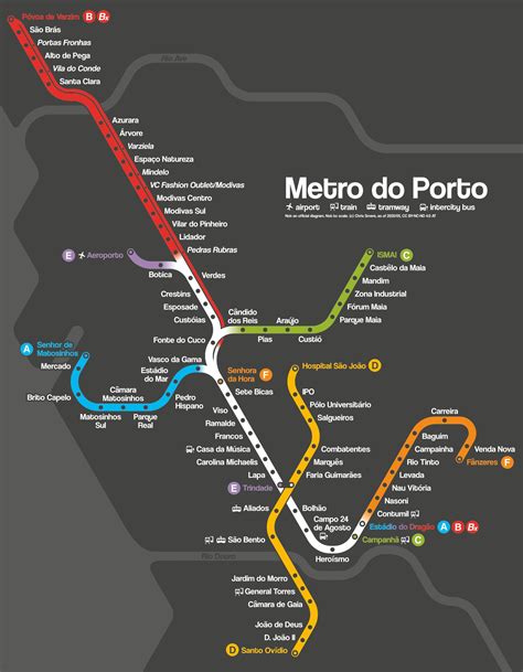 Portugal train / rail maps