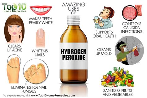 Top 10 Amazing Uses of Hydrogen Peroxide | Top 10 Home Remedies