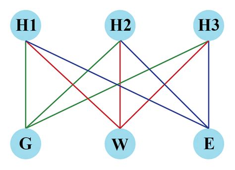 Euler's Formula - Complex Numbers, Polyhedra, Euler's Identity