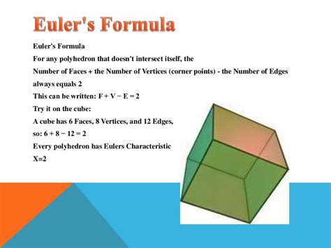 Euler's polyhedron theorem