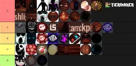 Roblox Doors: The EVERYTHING TierList Tier List (Community Rankings) - TierMaker