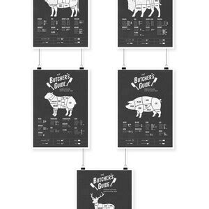 Butcher Poster Pig Butcher Diagram Butcher Cuts Butcher Chart Pig ...