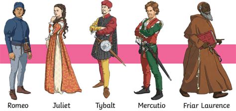 Characters in Romeo and Juliet - Twinkl Homework Help