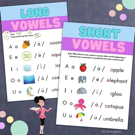 Long & Short Vowel Sounds - Plus 2 Free Anchor Charts! - Literacy Learn