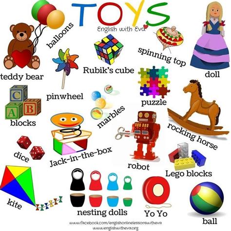 English vocabulary, Learning english for kids, Learn english vocabulary