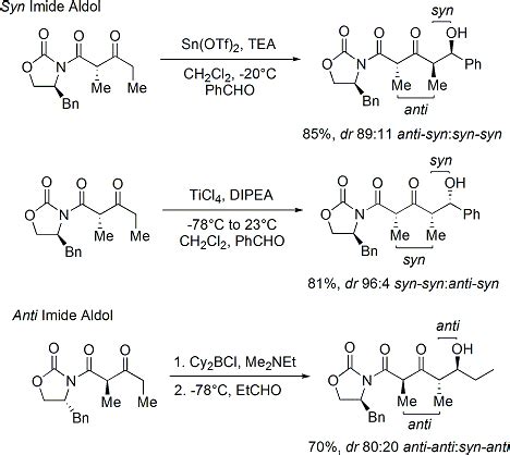 Aldol reaction - wikidoc