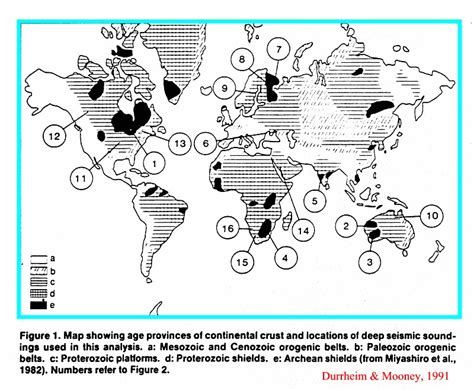 Geology of the Archean