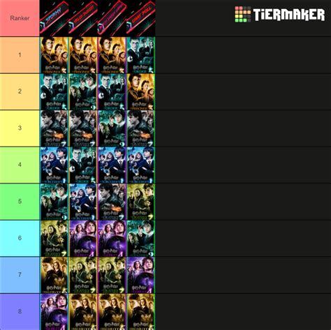 Harry Potter Movies Ranked Tier List (Community Rankings) - TierMaker