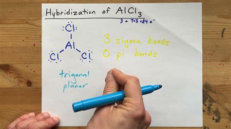 What is the hybridization of AlCl3 ? - YouTube