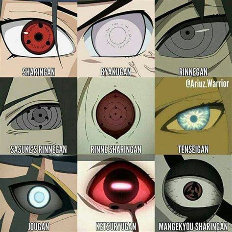 Which dojutsu would you like to have | Naruto Amino