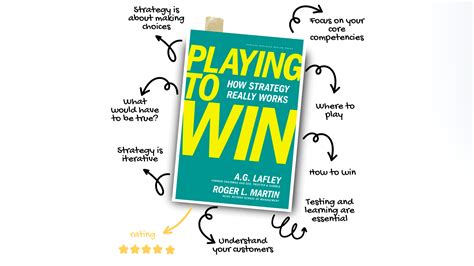 10 Key Takeaways From the Playing to Win Book