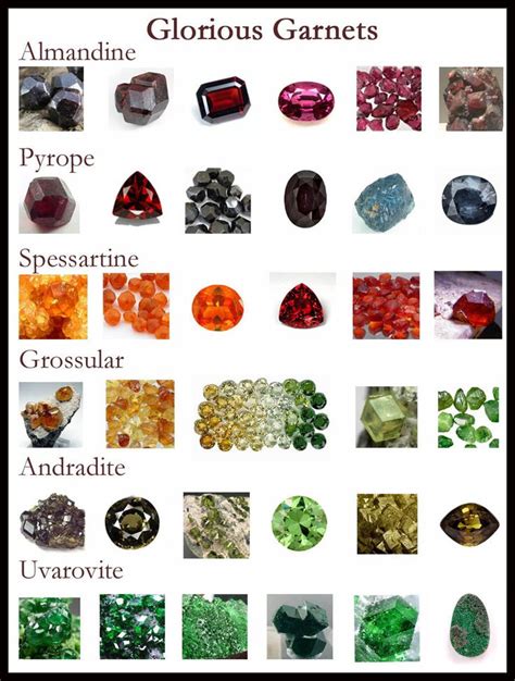 Types of #garnet #gemstones Garnet Crystal, Garnet Stone, Crystal Gems, Minerals And Gemstones ...