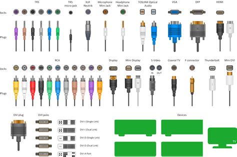 Audio Cable Wiring Diagrams