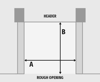 ROLL-UP DOOR INSTALLATION - Garage Doors - Ideal