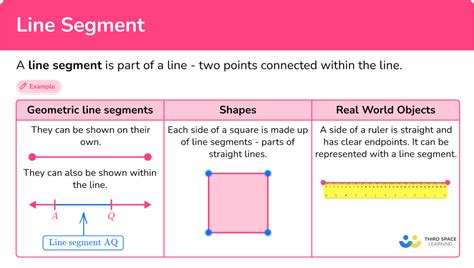 Line Segment - Math Steps, Definition, Examples & Questions