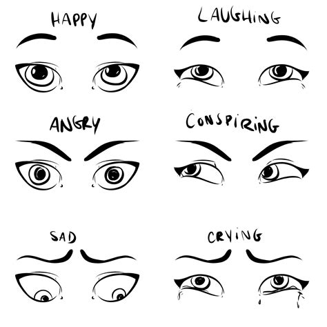 How To Draw Anime Happy Eyes - Happy Happy Winged! | Anime eye drawing, Chibi eyes, Manga eyes ...