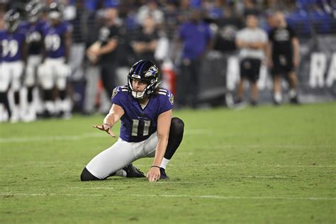 Ravens’ 2022 season in review: Special Teams