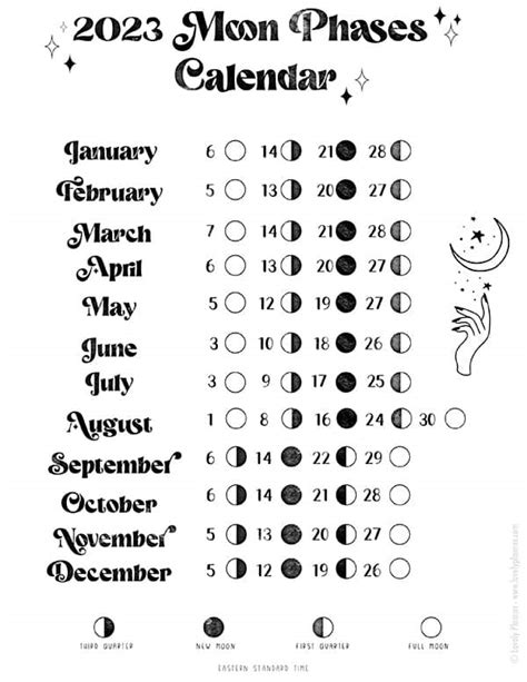 Lunar Calendar 2023 Pdf – Get Calendar 2023 Update