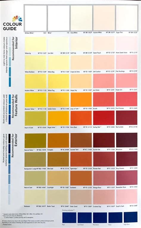 Nippon Paint Color Chart Interior