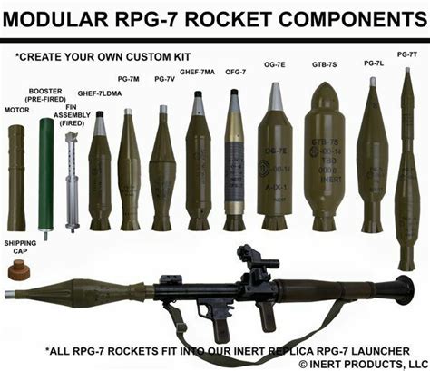 290 best RPG 7 images on Pholder | Military Porn, Forgotten Weapons and ...