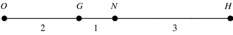 Euler Line -- from Wolfram MathWorld