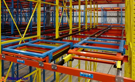 Shop Warehouse Pallet Rack Systems | Atlantic Rack