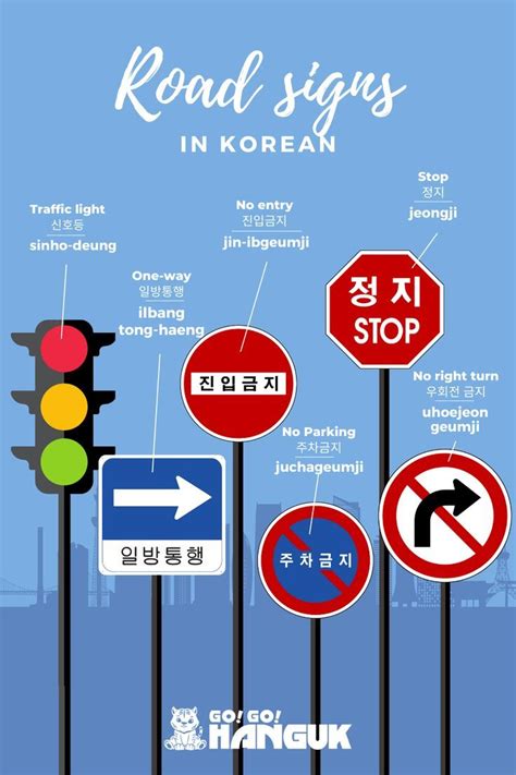 Road Signs in Korean | Learn Korean Online